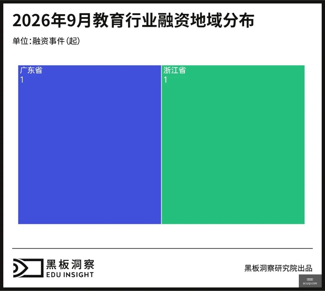 年医药涨势,强劲,市场转换新,博鱼体育,博鱼官网,体育赛事,真人娱乐,电竞直播